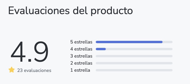 Evaluaciones del producto: 4.9 estrellas sobre 23 evaluaciones